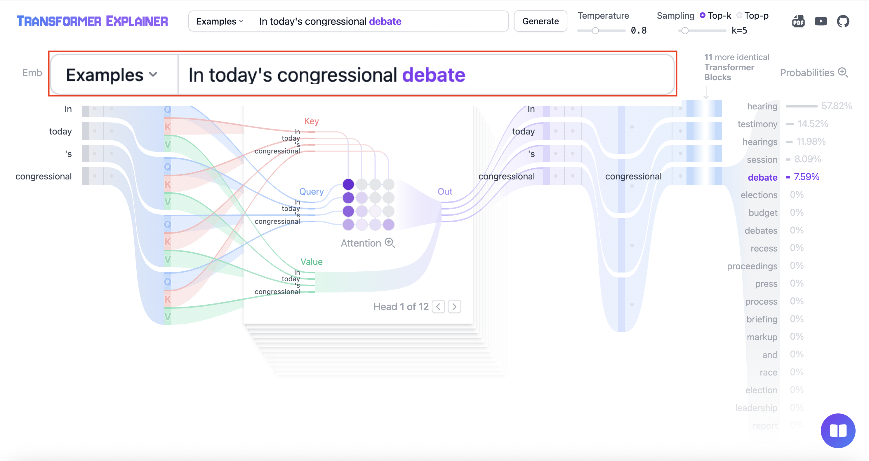 Completed text showing 'In today's congressional debate'